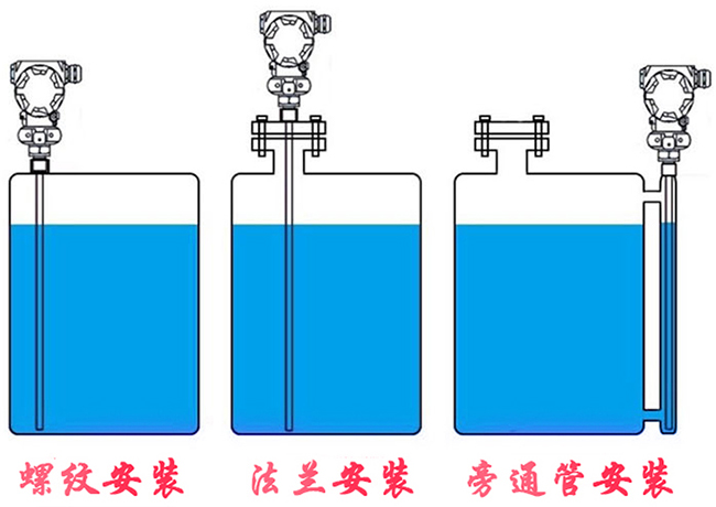 數顯浮球液位計安裝示意圖