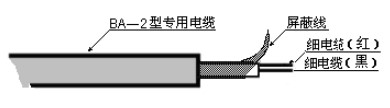 污水井液位計電纜線示意圖