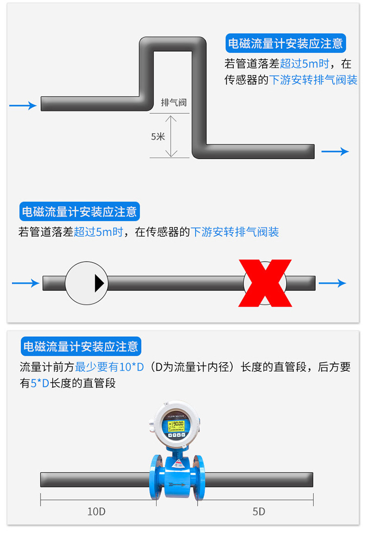 氫氧化鈉溶液流量計(jì)安裝注意事項(xiàng)