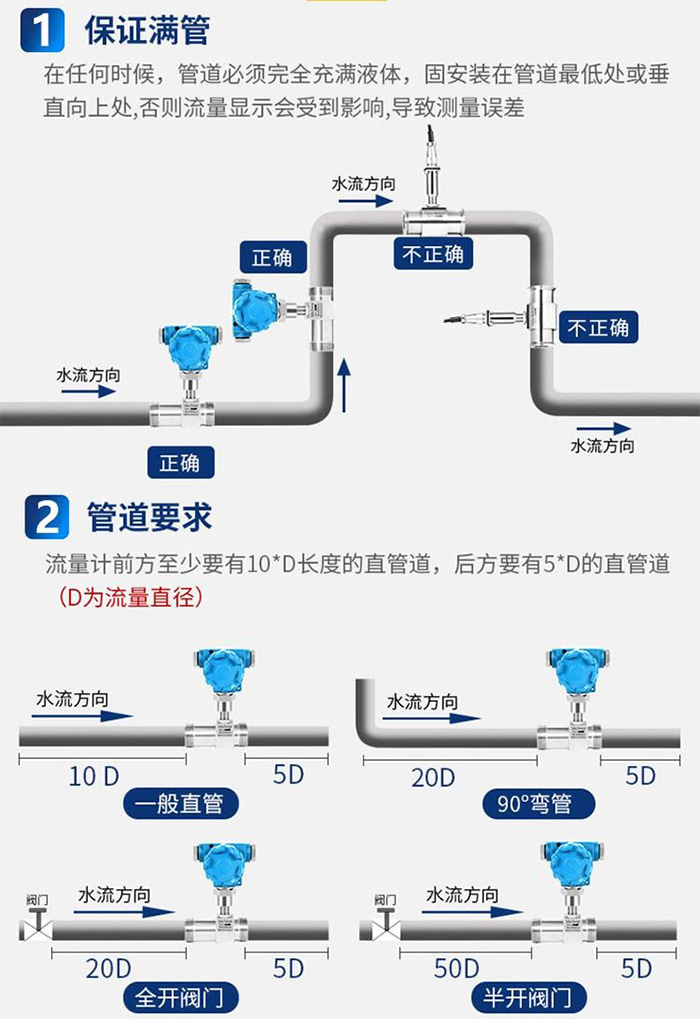 乙醇流量計管段安裝要求