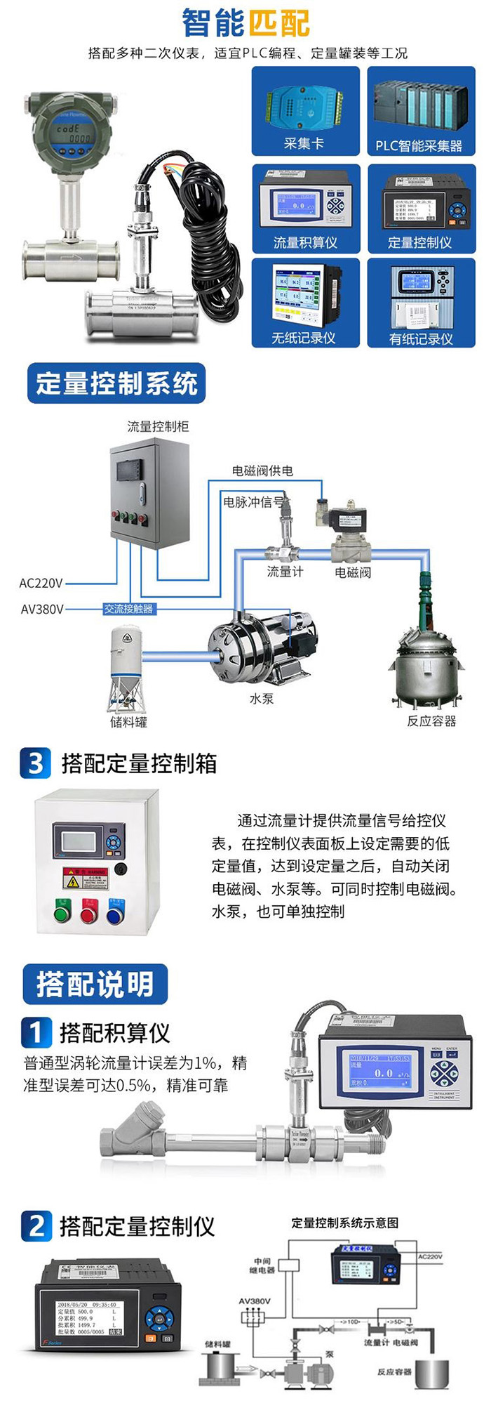 乙醇流量計定量控制安裝圖