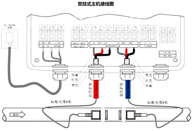 防爆型超聲波流量計(jì)接線圖