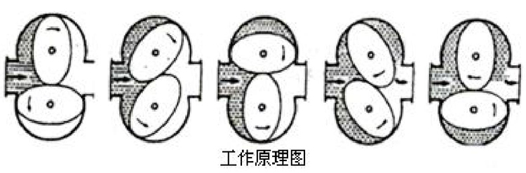 瀝青流量計工作原理圖