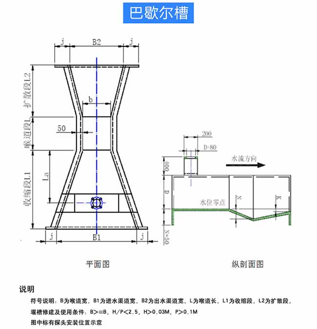 水渠超聲波流量計安裝尺寸圖