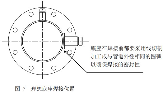 氦氣流量計(jì)底座焊接位置圖