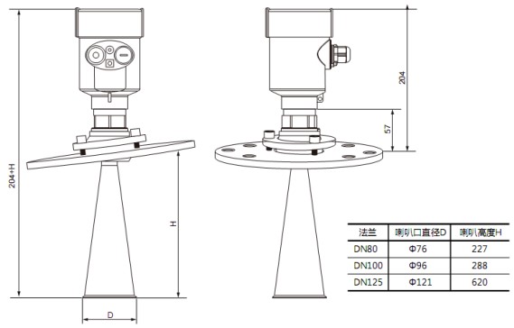喇叭口雷達液位計RD706外形尺寸圖