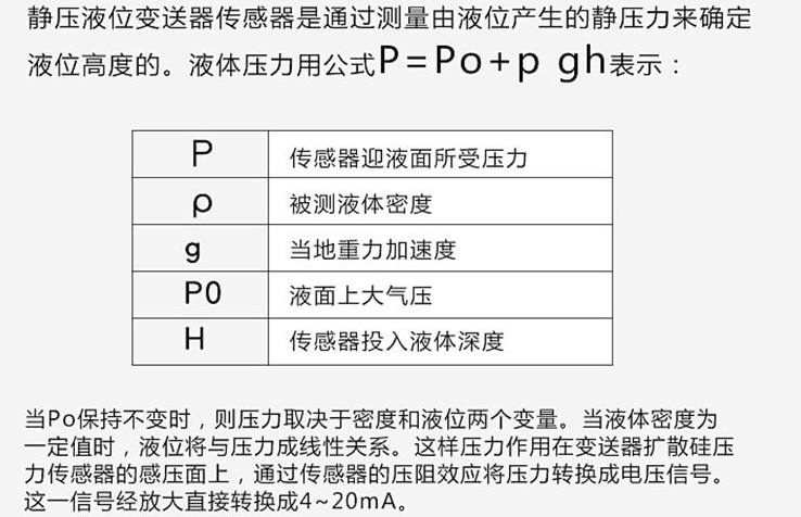 浮球式液位變送器工作原理圖