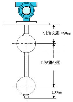 投入式浮球液位計(jì)結(jié)構(gòu)原理圖