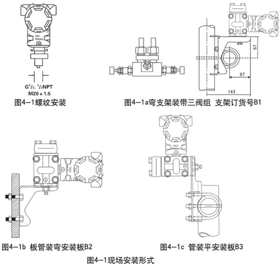 靜壓式防腐液位計現場安裝形式圖