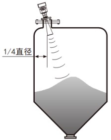 雷達鹽酸液位計傾斜安裝要求圖